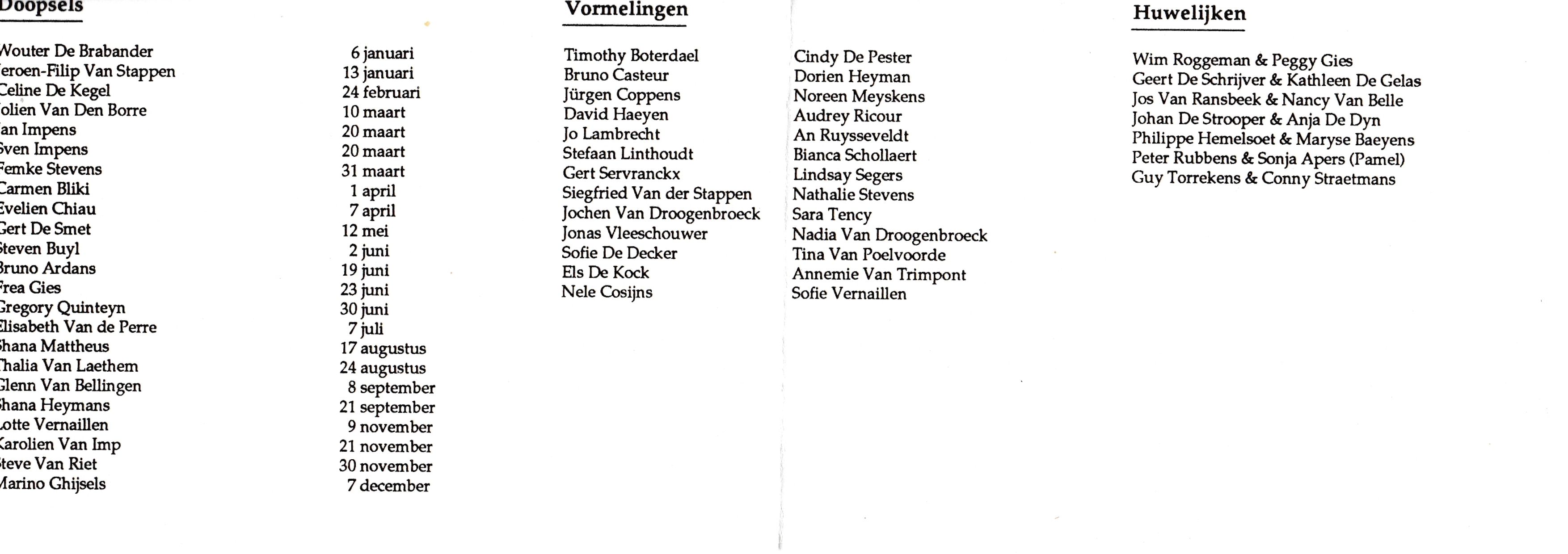 1991 - Doopsels, vormelingen en huwelijken